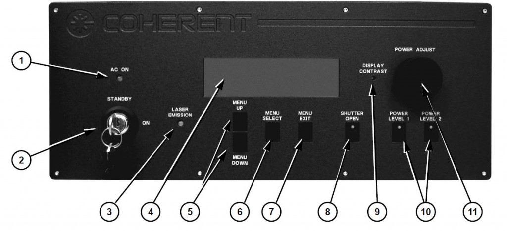 Micra Control Panel