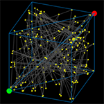 You are currently viewing Complete characterization of the stability of cluster synchronization in complex dynamical networks